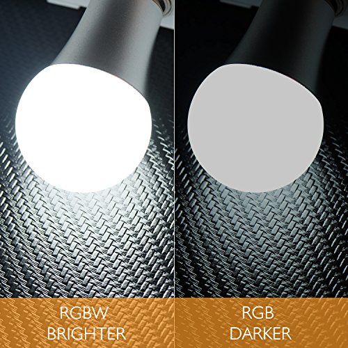 4 Sunnest+Dimmable+Changing+Control+Decorative