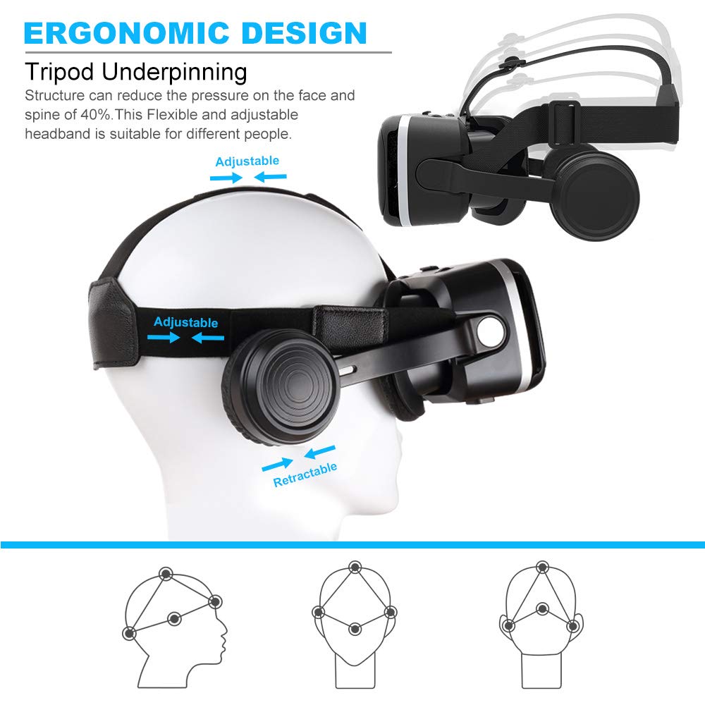 pansonite 3d vr headset