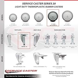 Cambro Dish Caddies Replacement Caster Set
