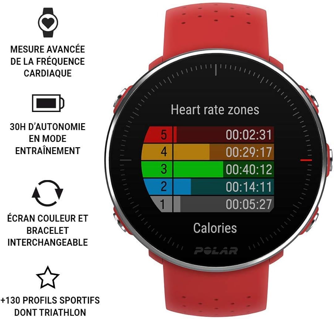 Elettronica Corsa e Nuoto Impermeabile con GPS e Cardiofrequenzimetro  Integrato Unisex Polar Vantage M Sportwatch per Allenamenti Multisport  urban-earth.co.uk