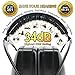 Sumsonic Safety Ear Muffs Shooters Hearing Protection with Folding Padded Head Band and Comfortable Ear Cups, Adjustable To Fit Any Sizes