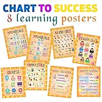 Educational Teaching Posters for Toddlers, Preschool and Kindergarten Students| Colors| Shapes| Alphabet| Opposites| Numbers 1-10 & 11-20| Days of the Week| Months of the Year| Perfect Wall Decoration