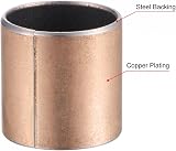 sourcing map Sleeve Bearing 18mm Bore 20mm OD 20mm Length Oilless Bushing 2pcs view 3