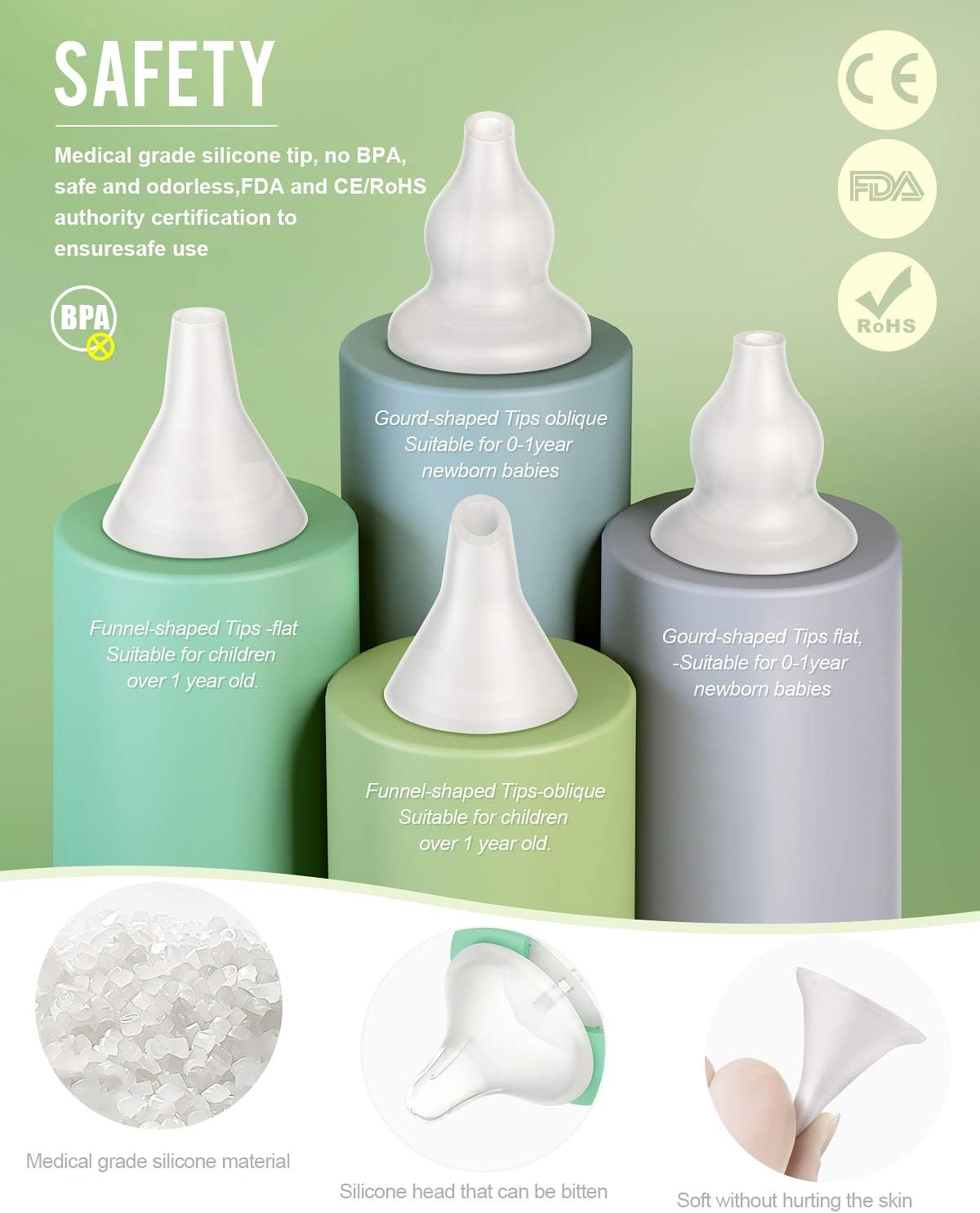 Mouche Bebe Rechargeable Avec Pince Nasale Et Flacons Goutte Et Brosse De Nettoyage Dynabliss Aspirateur Nasal Electrique Pour Bebe Avec 4 Embouts En Silicone Et 3 Niveaux Daspiration Mouche Bebe Bebe Puericulture