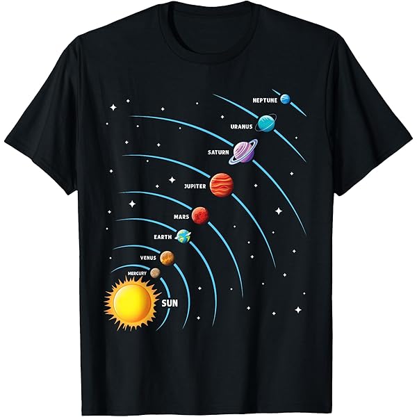 Amazon.com: Solar System Shirt Planets & Orbit Educational