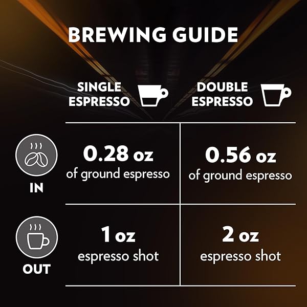 LAVAZZA ESPRESSO WHOLE BEAN FOR AUTOMOBILI LAMBORGHINI, DARK ROAST, ARABICA AND ROBUSTA BLEND, 2.2 LB BAG (PACKAGE MAY VARY)