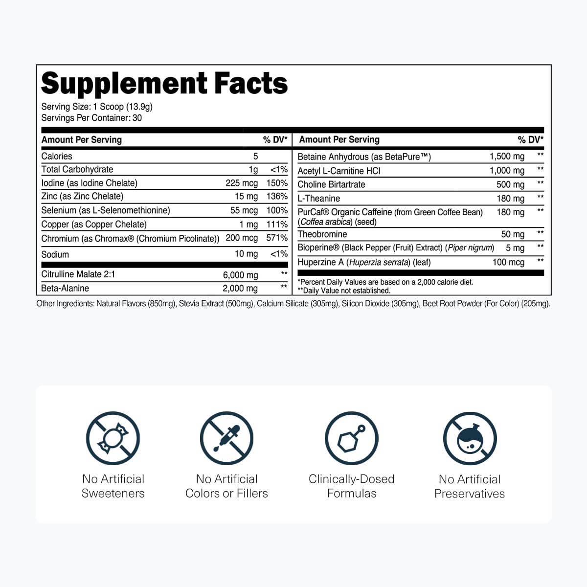 Transparent Labs Bulk Black Pre Workout - Clinically Dosed, Sugar Free Preworkout for Men and Women with Beta Alanine Powder, Citrulline Malate, & Caffeine - 30 Servings, Black Cherry