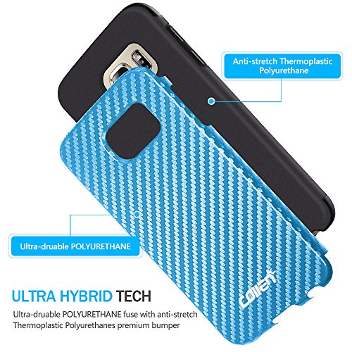 Collen® S6 Case,Samsung Galaxy S6 Case, Soft Premium TPU Thin Bumper Scratch Resist for Samsung Galaxy S6 E04 Blue