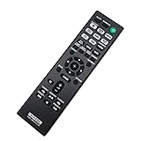 New Replaced Remote Control for Sony STR-DH590