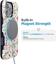 Casely iPhone 16 Pro Max Case | Garden Party