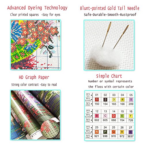 Cross Stitch Counted Kits Stamped Kit CrossStitching Pattern for Home