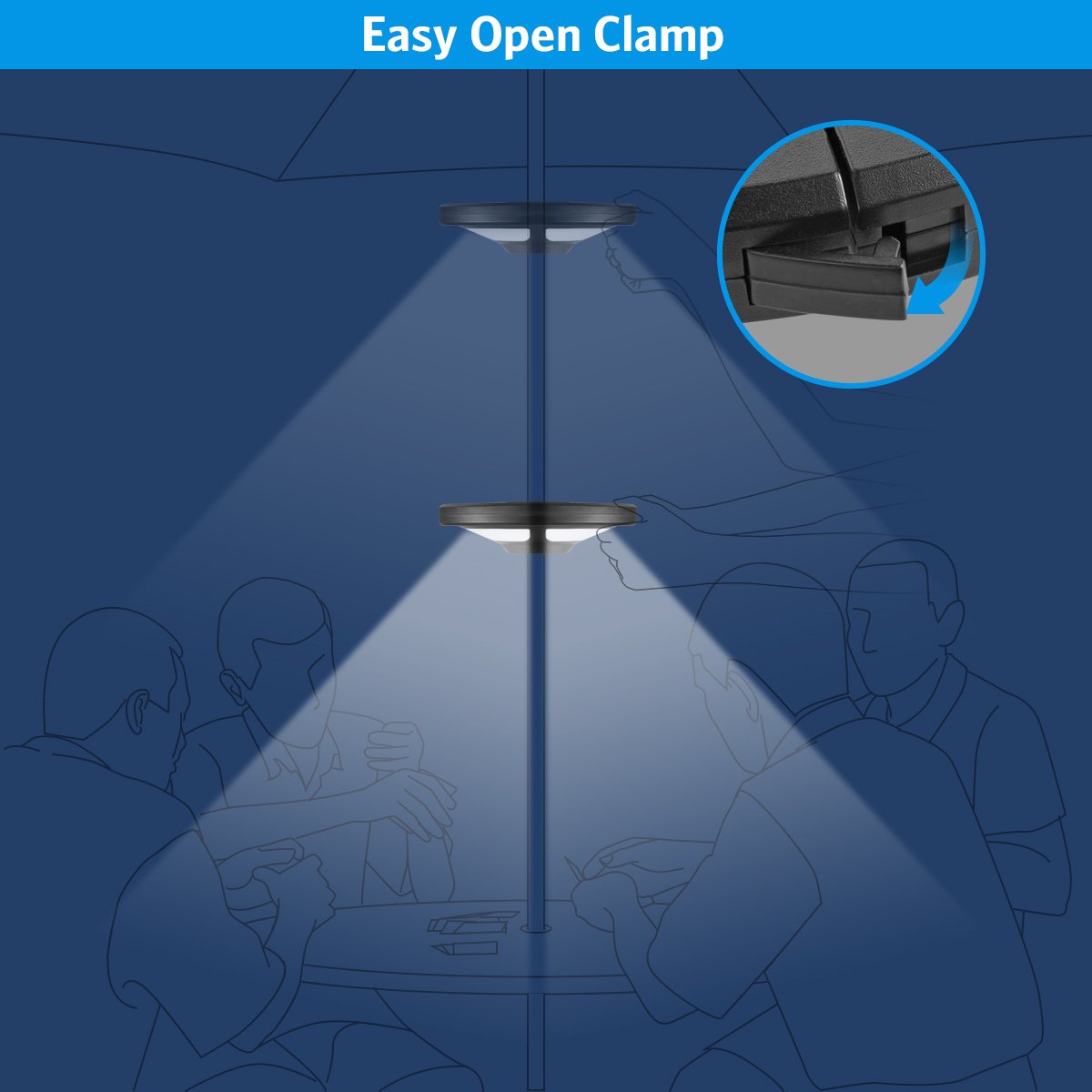 Amir Patio Umbrella Light Cordless With 36 Led Night Lights 2 Modes Brightness Adjustable Umbrella Led Light Battery Operated Umbrella Pole Light For Umbrellas Camping Tents Or Outdoor Use Black