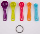 SHATCHI Measuring Spoon Set, 5 Plastic Spoons, Colored, Dishwasher Safe view 7