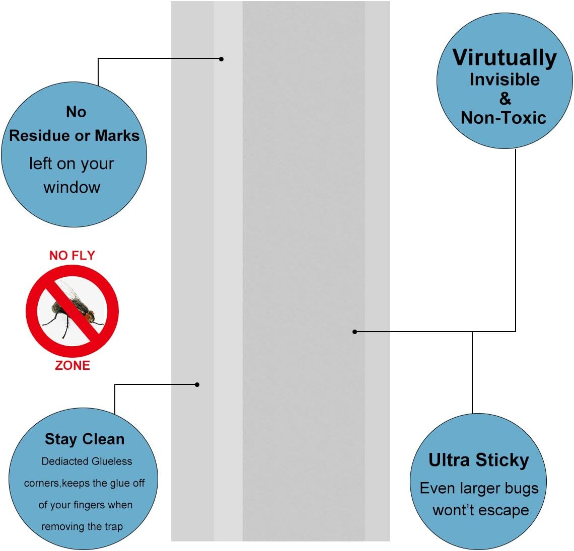 Garsum Fly Clear Window Fly Traps Bug Fly Killer Window Decal Non-Toxic, 4 Piece per Pack Total 12 Pices : Garden & Outdoor