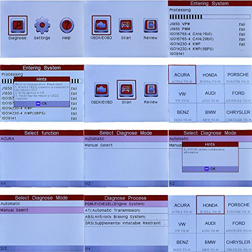 LAUNCH Creader CRP123 Engine/ABS/SRS/Transmission Automotive Code Reader Launch CRP123 OBD2 EOBD Scanner
