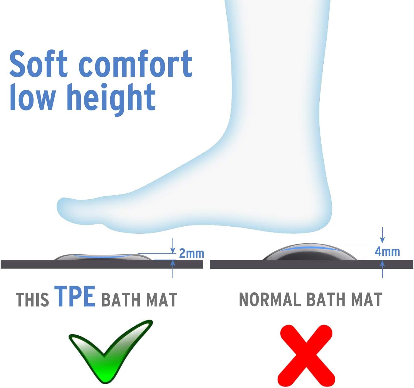 AmazerBath Bath Tub Mat, Larger Suction Cups Bath Mats with Strong Grip, Eco-Friendly TPE Material, Soft and Odorless, Machine Washable, Non-Slip Shower Mats for Bathroom, 39 x 16 Inches (Grey): Home & Kitchen