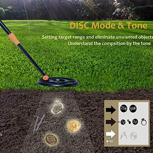 2 AMYSPORTS+Best+Professional+Detector+Waterproof