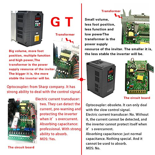CNC 7.5kw 7500w 220v 10HP 34a 10hp Variable Frequency Drive Inverter VFD for Spindle Motor Speed Control - Thumbnail 5