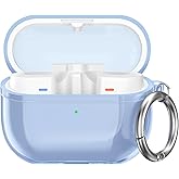 AhaStyle Clear Case for Samsung Galaxy Buds 3 FE (2025) / Galaxy Buds3 Pro and Galaxy Buds 3 (2024) [Anti-Yellowing] Soft TPU Protective Covers Skin Compatible with Samsung Galaxy Buds3 Series