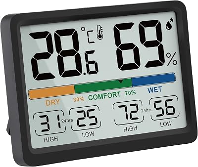 AIMILAR Humidity and Temperature Monitor Digital Indoor Thermometer