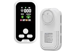 IQYEF 5-in-1 Carbon Monoxide Detectors,Natural Gas Leak Detector & Smoke and Carbon Monoxide detectors Plug-in, Battery Backup, HD Digital Display for CO, Smoke, Gas, Temp, Humidity - Home & RV Use