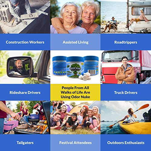 ODOR NUKE Human Urine Odor Neutralizer Tablets To Kill Urine Smell In