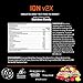 PERFORMIX ION v2X Multi-Phase Pre-Workout, Unrelenting Energy, Enhanced Muscle Endurance, Heightened Mental Focus, Clinically Dosed Transparent Labeling - 20 Servings Rainbow Candy