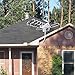 Housmile Outdoor TV Antenna Stable Signal with HD Antenna 360° Rotation 150 Miles Widely Signal Range, UHF/VHF/FM Radio with Wireless Remote Control