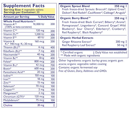 Prenatal Vitamins Pure Synergy PureNatal 120 Tablets Prenatal Vitamin