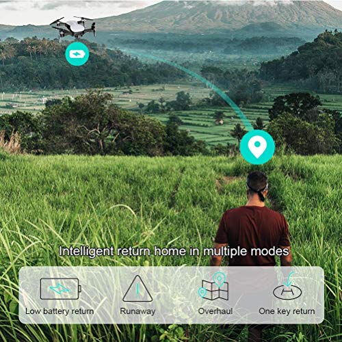 ZHCJH Drohne mit Kamera, GPS-Drohne mit Kamera 4K Live-Video, 110 ° einstellbare Weitwinkelkamera, Höhenlage, 3000M Kontrollbereich mit 3-Achsen-Selbststabilisierendem Kardanring – Bild 8