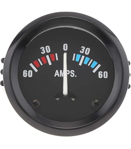 レトロAMMETER Baomain DH-65 Round Shaped AC 0-20A Analog Panel Meter