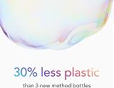 Method Hand Wash Refill 2 x 1L Gentle Cleansing Fresh Sweet Water Scent view 4