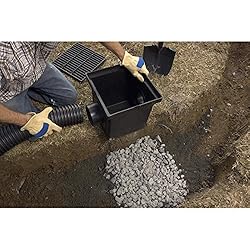 NDS Catch Basin Drainage Insert Grate Kit