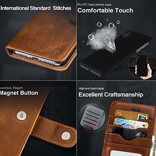 image for DXLT Mens iPhone 6 Plus,iPhone 6s Plus Wallet Leather Case Detachable 