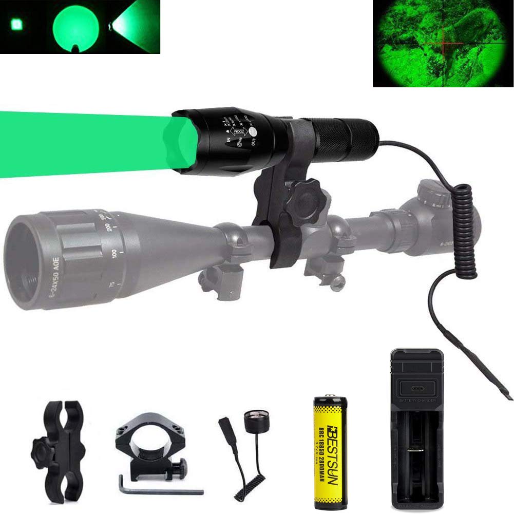 Scope switch. Scope switch