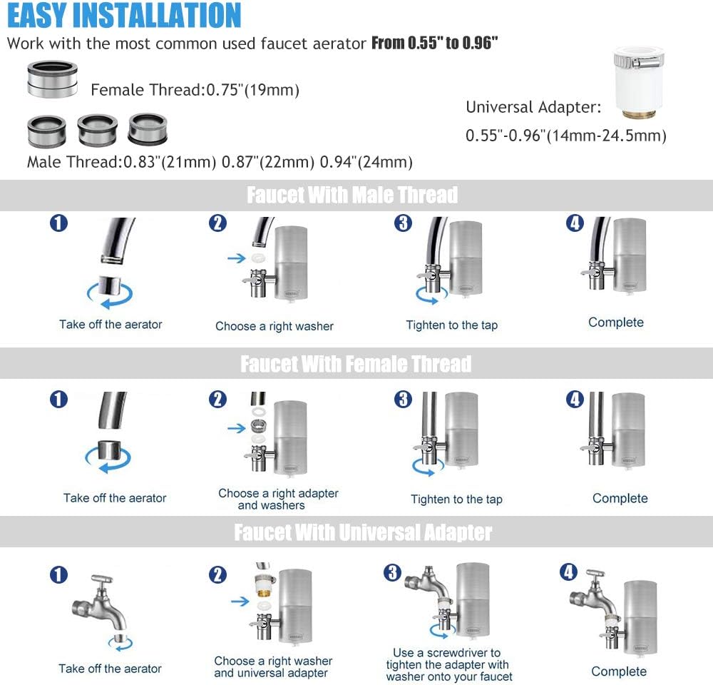 WANJINLI Faucet Water Filter Filtration System, Water Purifier with ACF Filter Element, High Water Flow, Reduce Chlorine, Lead, BPA-Free, Double Outlet, Suitable for Standard Sink Faucet: Home & Kitchen