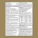 GoodSense Children's Pain & Fever Oral Suspension, Acetaminophen 160 mg per 5 mL, Cherry Flavor, 4 Fluid Ounces