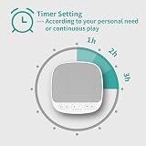 Magicteam Sleep Sound Machine 40 Non-Looping Sounds Memory 32 Volume Levels view 3
