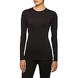 climateright thermals
