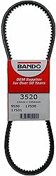 Bando USA 3520 Precision Engineered V-Belt