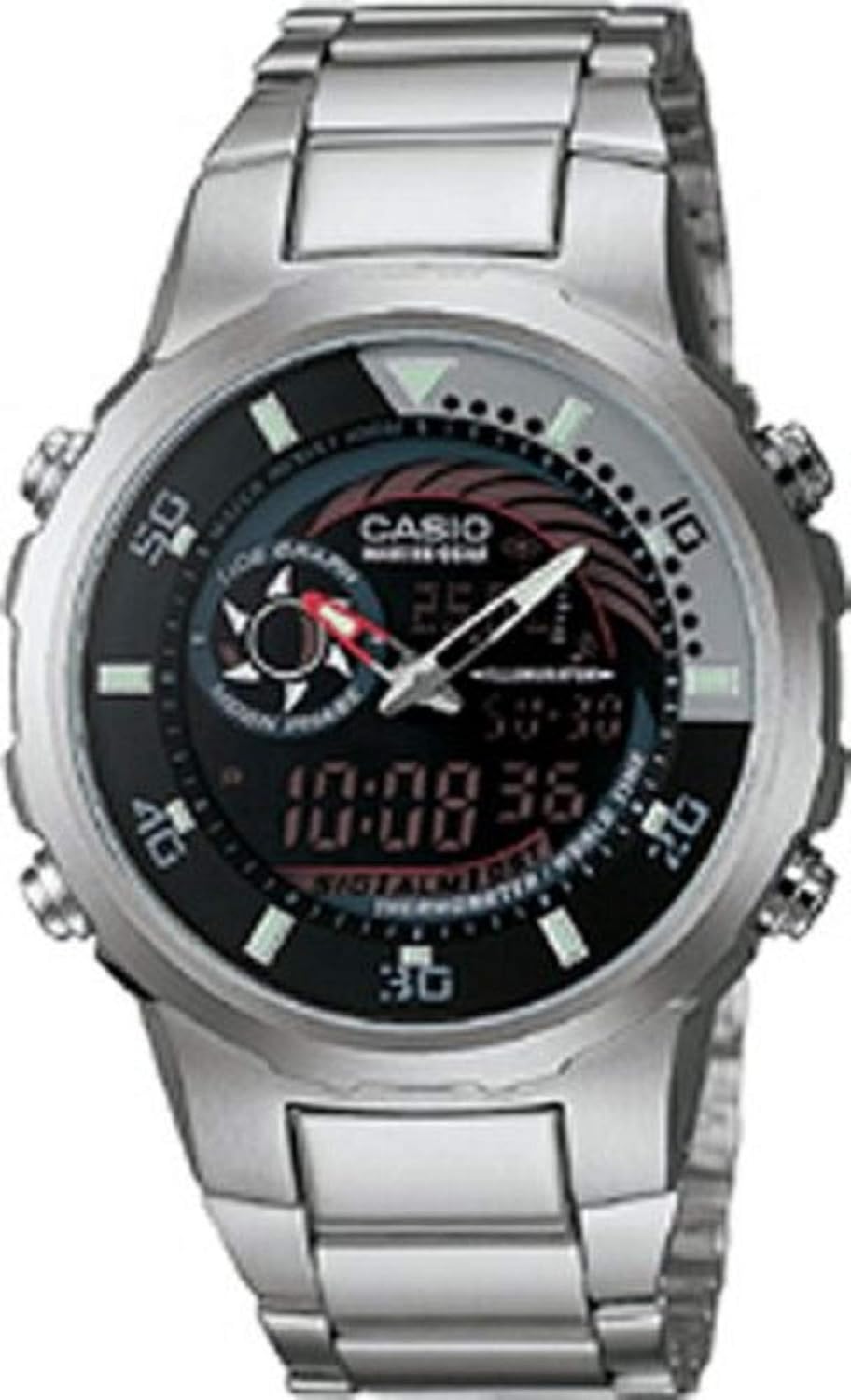 casio twincept