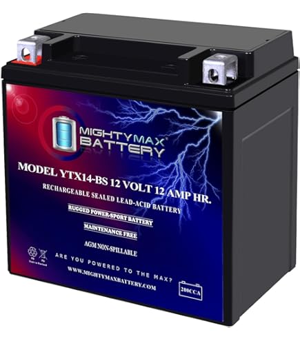 12V Auxiliary LiFePO4 Battery For Mercedes-Benz 2007-2023 – OE 000000004039 Replacement