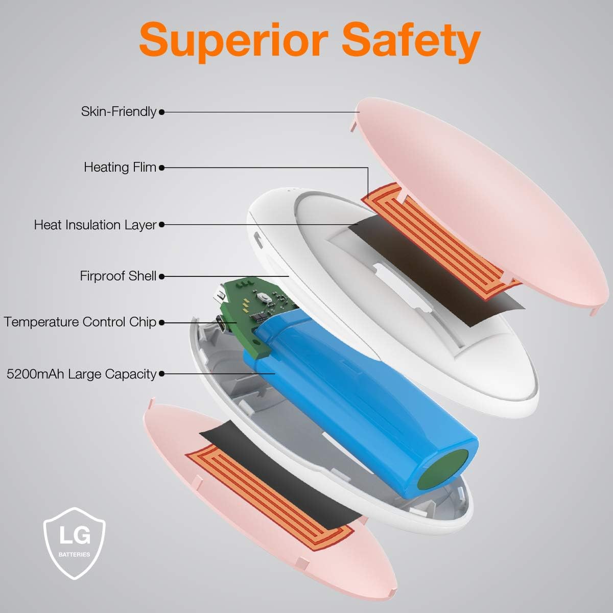 Beskar Hand Warmer Instructions