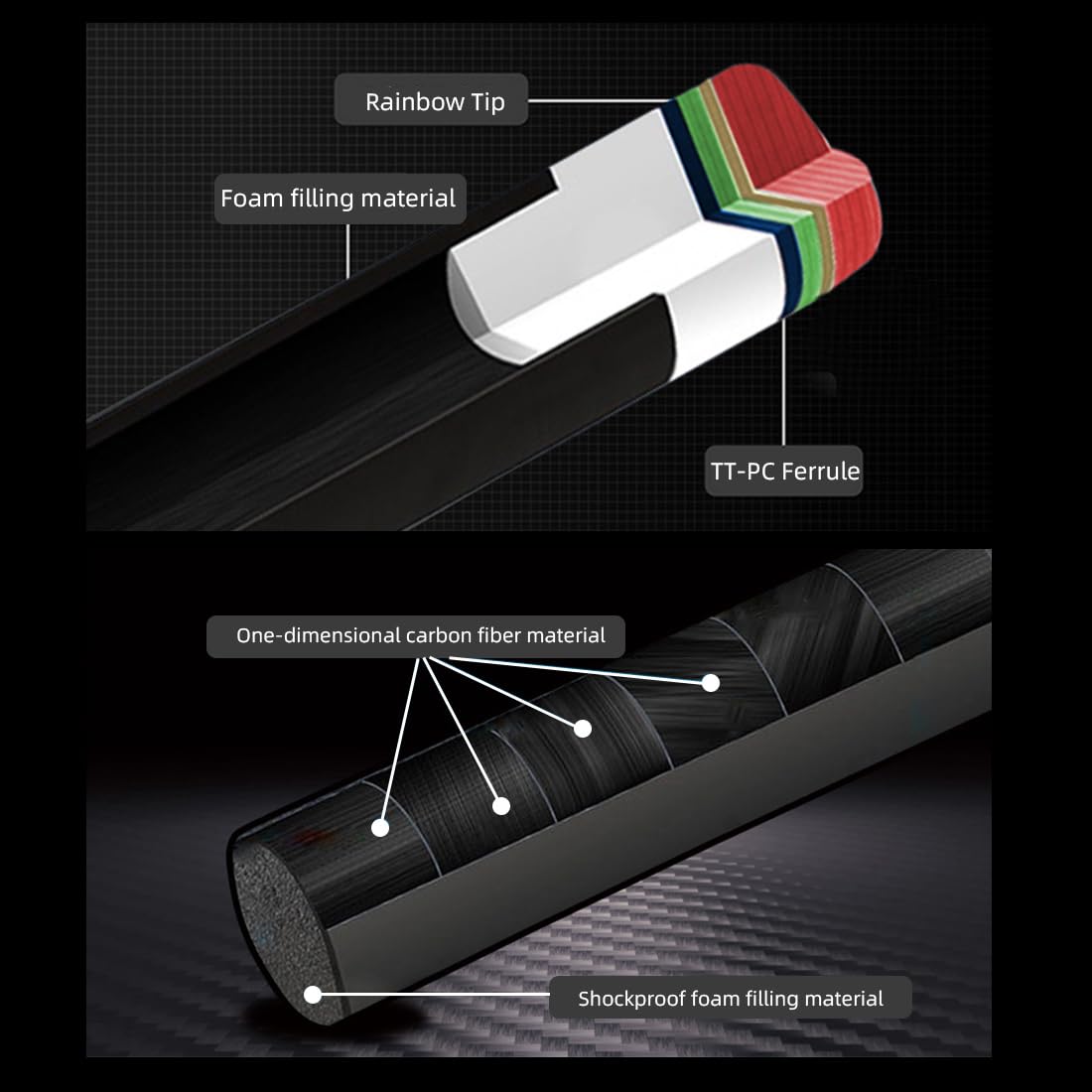 Mua KONLLEN Laser Series Carbon Fiber Pool Cue Stick Wrapless ...