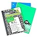 First Through Fifth Grade School Supply Set, All Inclusive Elementary Supplies Bundle, Also a Complete Package of Drawing Materials for Preschool