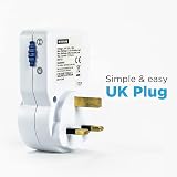 Status Timer Switch Mini 24 Hour Mechanical Timer White UK Plug S24HRMINIT6 view 3