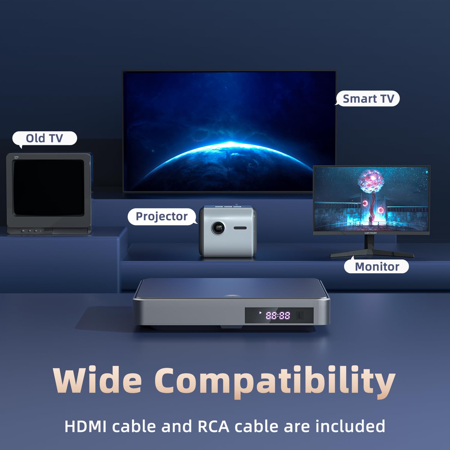 Desobry DVD Player für Fernseher, DVD-Player mit USB/TF-Eingängen, HDMI Wird mit HDMI/RCA-Kabel geliefert, Region Free, Fehlerkorrektur, Rauschunterdrückung 3