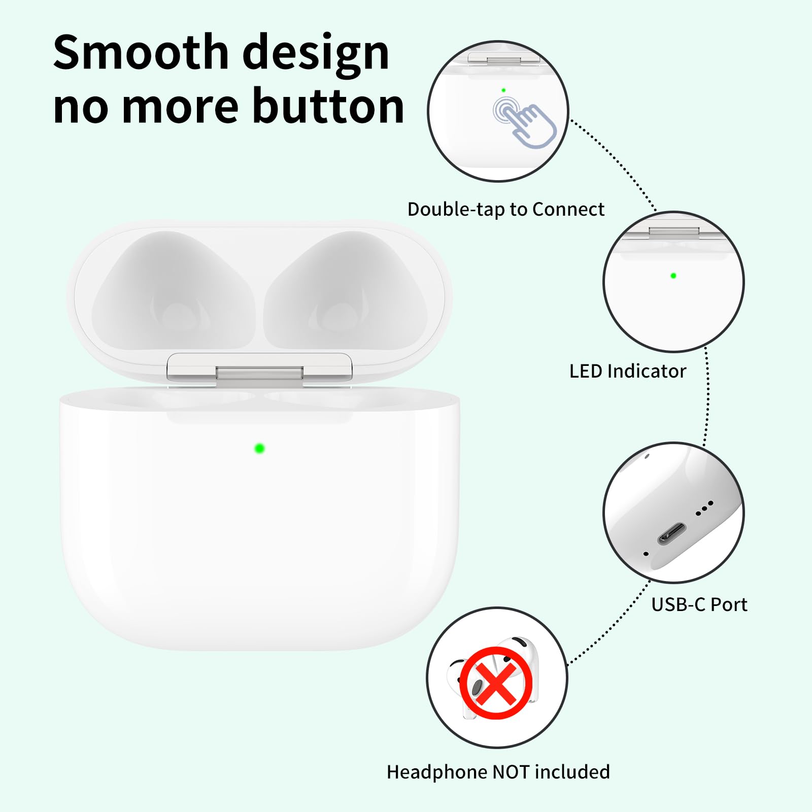 Wireless Charging Case Compatible with AirPods 4th Generation, USB-C Port Airpods 4 Charging Case Replacement, No Earbuds