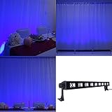 Efavormart 27 Watt Blue Super Bright 9 LED Wall