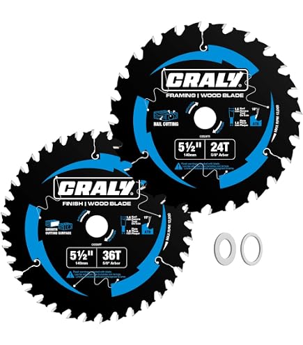Malco VCB1 7-1/4 Inch Vinyl Siding & Fencing Circular Saw Blade – 186-Tooth, Smooth Cutting For Plastic Trim, 6500 RPM